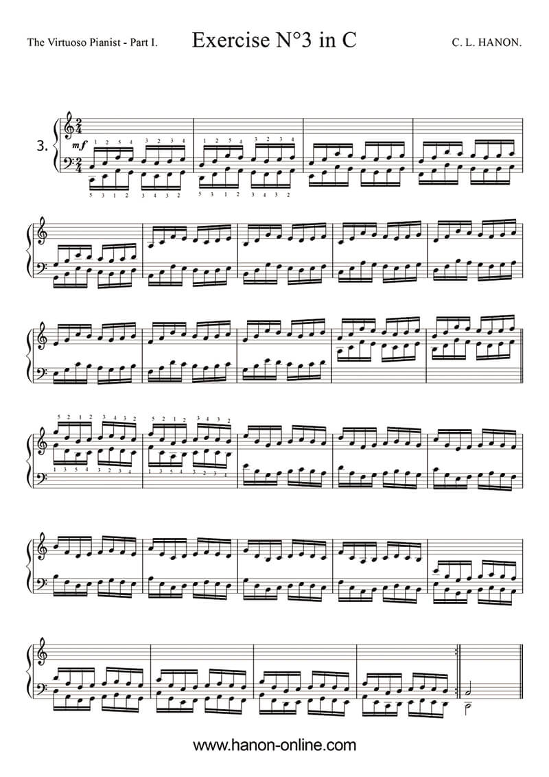 Bài tập luyện ngón Piano